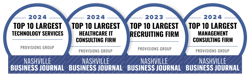 Nashville Business Journal Awards