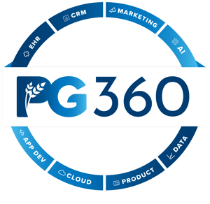 PG360 includes EHR, CRM, Marketing, AI, App Dev, Cloud, Product, and Data services