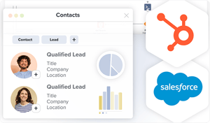 HubSpot and Salesforce