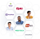 Trainers who are surrounded by EHR logos: Athena Health, Epic, ModMed, MEDITECH, NextGen Healthcare, and eClinicalWorks