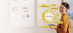 A CEO reviewing marketing strategies around campaigns, social, messaging, content, SEO, and paid ads.