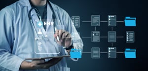 A high-level diagram showing how healthcare data travels through multiple systems.