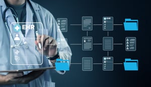 A high-level diagram showing how healthcare data travels through multiple systems.