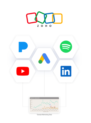 Case Study - Financial Marketing Solutions