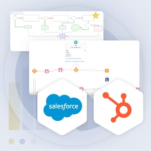 Salesforce and HubSpot Flows