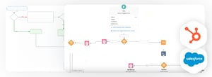 Screenshots of Salesforce Flow