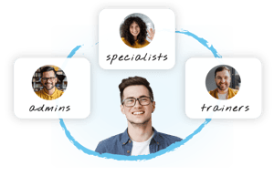 A client with on-demand support from HubSpot administrators, specialists, and trainers.