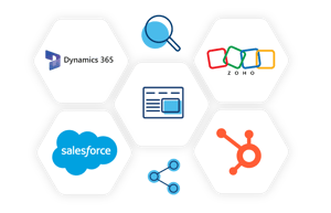 Microsoft Dymanics 365, Salesforce, HubSpot, Zoho