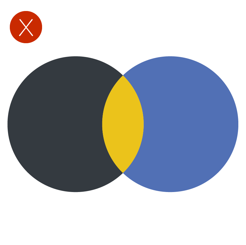 Overlap