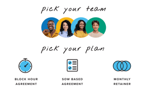 Pick Your Team and Pick Your Plan of Block Hour Agreements, SOW-based Agreements, or a monthly retainer