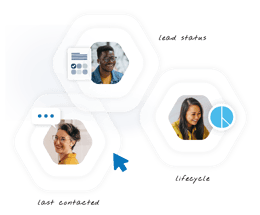 An infographic showing contacts within a CRM and referencing lead status, lifecycle stage, and last contacted data.