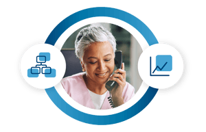 A receptionist is talking with a patient on the phone.